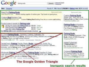 SEO Stats: The Golden Triangle