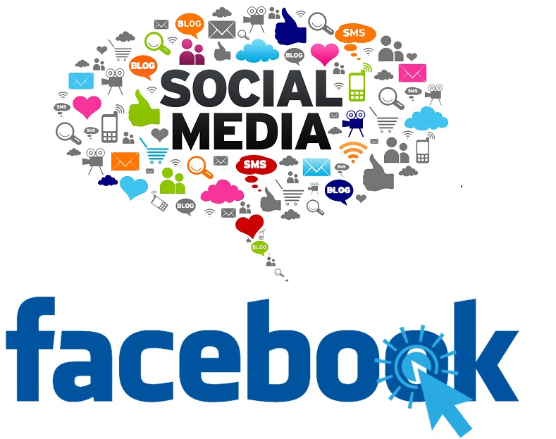 Facebook Social Media Marketing