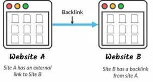 the-power-of-backlinks