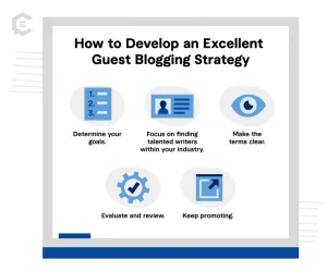 guest blogging strategy